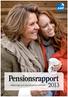 Pensionsrapport. viktiga frågor som påverkar pensionsområdet