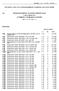 (EGT L 123, 24.4.1998, s. 1) nr sida datum M1 Europaparlamentets och rådets förordning (EG) nr 1882/2003 av den 29 L 284 1 31.10.