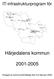 Härjedalens kommun 2001-2005. IT-infrastrukturprogram för VEMDALEN HEDE TÄNNÄS YTTERHOGDAL. LOFSDALEN Glöte ULVKÄLLA LILLHÄRDAL