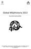 Global Miljöhistoria 2013