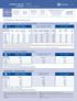 2013 3 datum & priser. Små klasser: medelantal 5 studenter per klass (maximum 10, Teneriffa 8)