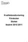 Kvalitetsredovisning Förskolan Slottet läsåret 2010 2011