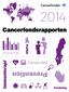 Cancerfondsrapporten. Politik. Statistik. Cancervård. Immunterapi. Prevention. Forskning