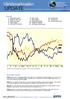 Innehåll 1 Marknadsöversikt 2 OMXS30, S&P 500 3 Råolja, Naturgas 4 Guld, Koppar 5 USD/SEK, EUR/SEK