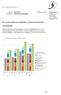 De svenska bankernas kapitalkrav, första kvartalet 2015