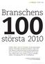 Branschens. största 2010