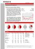 Immunicum (Immu.st) Starkt sentiment lyfter aktien