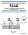 SCANDINAVIAN CW ACTIVITY GROUP SCAG