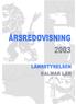 LÄNSSTYRELSEN KALMAR LÄN ÅRSREDOVISNING 2003