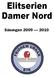 Elitserien Damer Nord. Säsongen 2009 2010