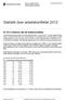 Statistik över arbetskonflikter 2012