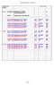 ÖGON-ÖNH-kursen VT2014T7 I. VT 2014 T7:I 2014-01-09 Vecka 5. Må 27/1 08.00-09.00 GEMENSAMT UPPROP F1 Alla delavsnitten på T7