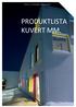 PRODUKTLISTA KUVERT MM.