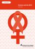 LAFA 2:2015. Kvinnor och hiv 2015. Konferensrapport