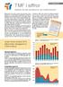 TMF i siffror. Under första halvåret 2012 påbörjades nybyggnad av 2 350 småhus. statistik om den svenska trä- och möbelindustrin. Se marknadsrapporten