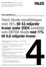 Tele2 ökade omsättningen med 16% till 43 miljarder kronor under 2004 samtidigt som EBITDA ökade med 11% till 6,6 miljarder kronor