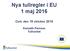 Nya tullregler i EU 1 maj 2016