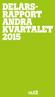 Delårsrapport andra kvartalet 2015