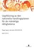 Uppföljning av den. för de mänskliga. rättigheterna. Uppföljning av den. nationella handlingsplanen för de mänskliga.