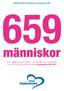 lever i akut hemlöshet i Malmö, Lund, Helsingborg och Kristianstad. Det är 659 för många. Stöd vårt arbete. Gåvobankgiro: 900-3252.