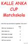 KALLE ANKA CUP Matchskola