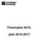 Finansplan 2015, plan 2016-2017