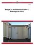 Analys av bostadsmarknaden i Blekinge län 2015