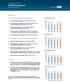 Resultat. Volymer. Danske Bank Sverige Delårsrapport. Januari juni 2014. Januari-juni 2014 jämfört med januari-juni 2013