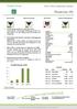 Hexatronic AB. Bull or Bear Independent Analysis. Value Drivers. Omsättning per aktie