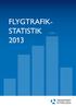 VÄG SJÖFART LUFTFART JÄRNVÄG FLYGTRAFIK- VÄG SJÖFART LUFTFART JÄRNVÄG STATISTIK 2013