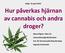 Hur påverkas hjärnan av cannabis och andra droger?