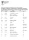 17 20-24/4 Ava Grund/Forts 1 SveDaNor 1/4. 18-19 29/4-8/5 IMC-kurs 1 SveDaNor 1/4 Rep.kurs 1 IMC SveDaNor 1/4. 19-21 9-24/5 UL-Fik-kurs Sep.