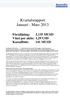 Kvartalsrapport Januari - Mars 2013