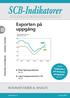 SCB-Indikatorer. Exporten på uppgång. Kommentarer & Analys. I fokus: Industrin i ett branschperspektiv. sid 12. Nummer 4 5 maj 2015