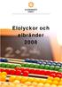 Elolyckor och elbränder 2008