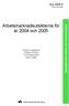 Arbetsmarknadsutsikterna för år 2004 och 2005