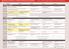 Sal K1 Sal K2 Sal K3 Sal H1 Sal H2. Att överleva ett hjärtstopp. Stress echocardiography beyond coronary disease