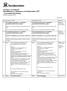 Ändringar i och tillägg till Klassifikation av sjukdomar och hälsoproblem 1997 - systematisk förteckning per den 1 januari 2010