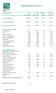 Medlemsstatistik maj 2011