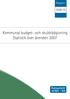 Kommunal budget- och skuldrådgivning Statistik över ärenden 2007