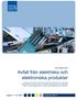 Avfall från elektriska och elektroniska produkter MILJÖBALKEN. Utgåva 1 nov 2001 Handbok 2001:7