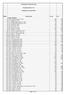 Nordhallands Filatelistförening. Resultat auktion nr 18. Söndagen den 26 april 2015