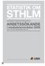 STATISTIK OM STHLM ARBETSMARKNAD: ARBETSSÖKANDE