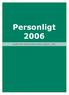 Personligt 2006. Resultat från hälsoundersökning bland ungdomar i Piteå