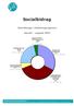 Socialbidrag. Utvecklingen i Göteborgsregionen. Januari augusti 2003. Överkonsumtion + Saknar barnomsorg + Övrigt 4% (3 % jan aug 2002)