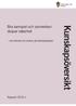 Bra samspel och samverkan skapar säkerhet. Kunskapsöversikt. om klimat och kultur på arbetsplatsen. Rapport 2010:1