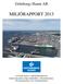 Göteborgs Hamn AB MILJÖRAPPORT 2013