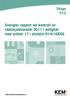 Sveriges rapport om kontroll av växtskyddsmedel 2011 i enlighet med artikel 17 i direktiv 91/414/EEG