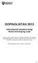 DOPINGLISTAN 2012. Internationell standard enligt World Anti-Doping Code