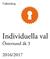 Valkatalog. Individuella val. Östersund åk 3